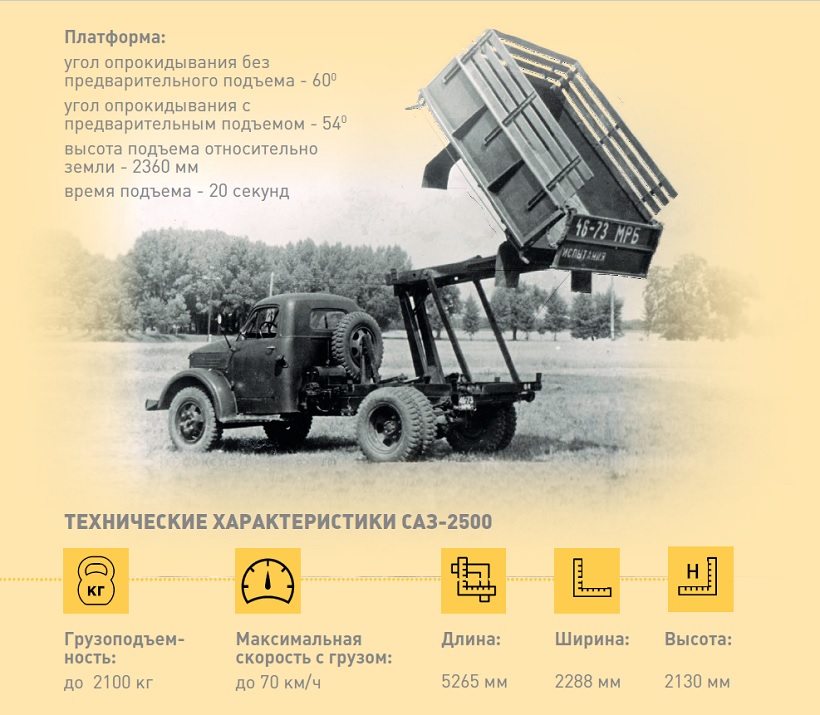 03-САЗ-2500.jpg