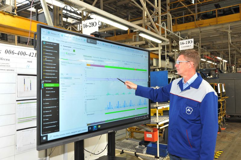 Цифровизация на ГАЗе