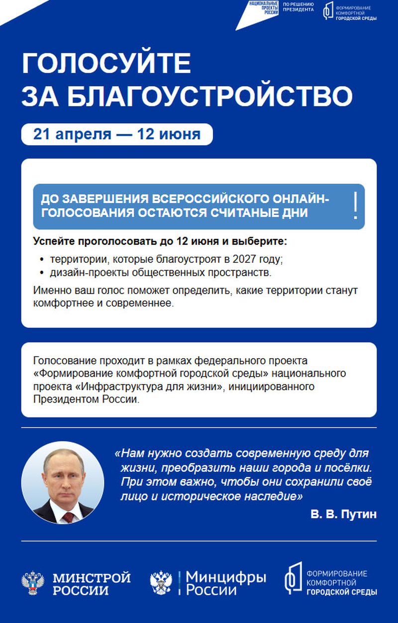 ФКГС