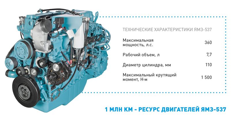 ЯМЗ-537