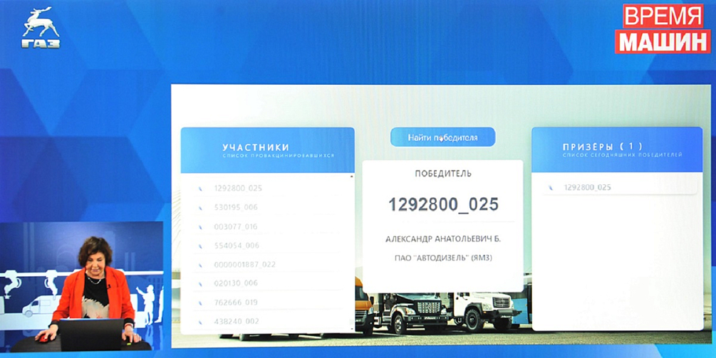 Главный выигрыш – здоровье