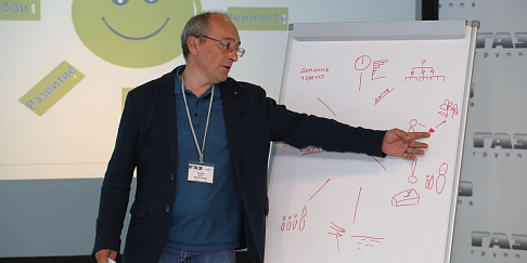 На нижегородской площадке «Группы ГАЗ» стартовал финальный этап обучения в рамках программы развития лидеров