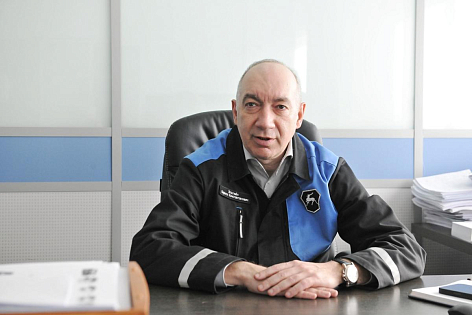 Дорожная карта успеха