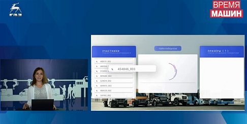 Стали известны победители седьмого розыгрыша денежных призов среди сотрудников «Группы ГАЗ», прошедших вакцинацию от коронавируса (видео)