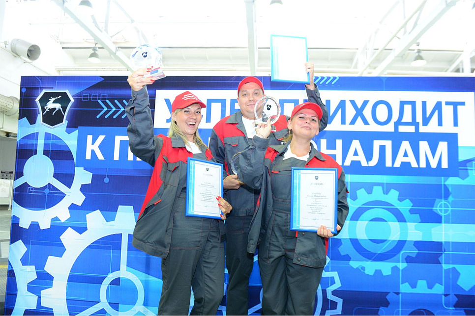 Конкурс «Профессионалы – 2024»