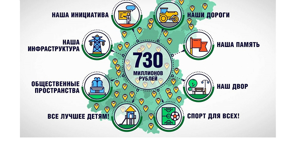 Начался прием заявок от нижегородцев на благоустройство в 2022 году по проекту «Вам решать!»