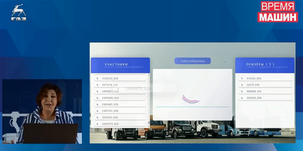 Стали известны еще 20 победителей розыгрыша денежных призов среди сотрудников «Группы ГАЗ», прошедших вакцинацию от Covid-19 (ВИДЕО)