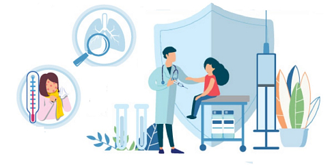 3 апреля в России стартовала подчищающая вакцинация против кори