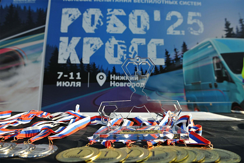 РобоКросс-2025