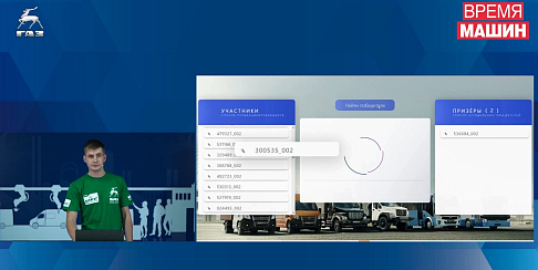 Определены победители VIII розыгрыша призов среди вакцинированных сотрудников «Группы ГАЗ» (видео)