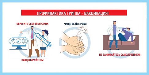 Грипп возвращается: в этом сезоне он будет циркулировать вместе с ковидом